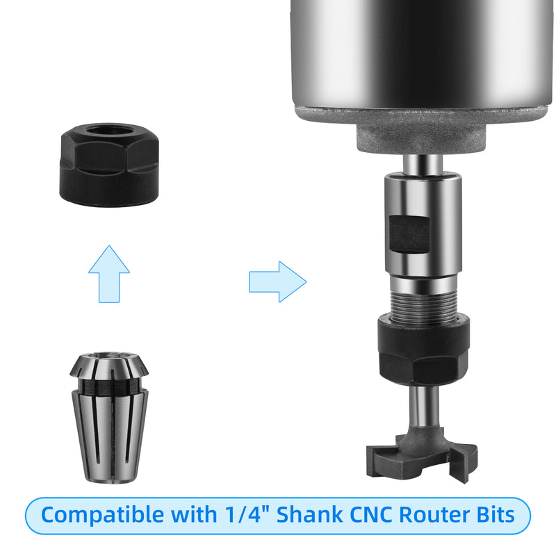 CNC Router Bits Essential Kit | 1/4" Shank