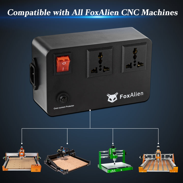FoxAlien Intelligentes Relaismodul für CNC-Fräsmaschinen und Spindelsteuerung (US-Buchsen & US-Stecker FoxAlien Intelligentes Relaismodul für CNC-Fräsmaschinen und Spindelsteuerung (US-Buchsen & US-Stecker