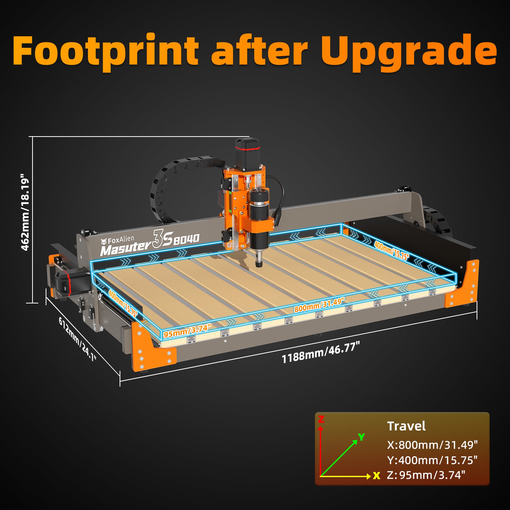 CNC Router Masuter 3S with 8040 Extension Bundle Kit