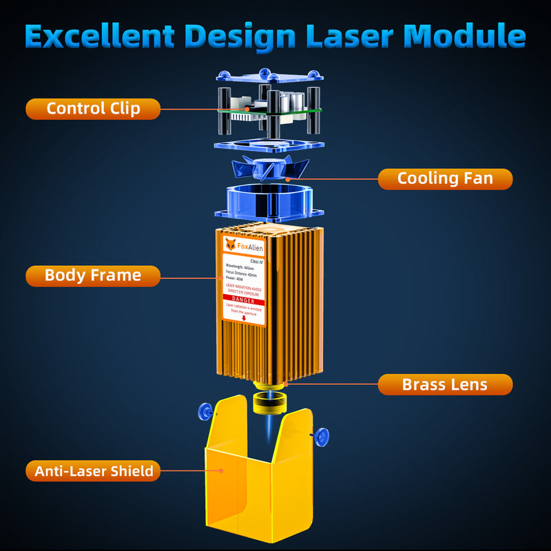 FoxAlien 40W Fixed Focus Blue Laser Module Kit | Optical Output 10W