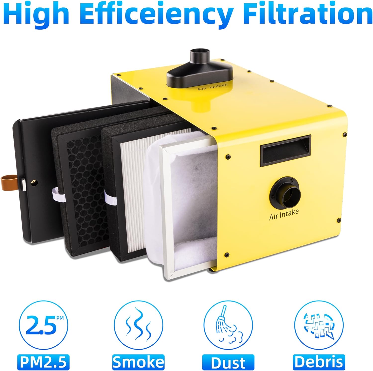 Dust Collector Filter Kit for HFS-800