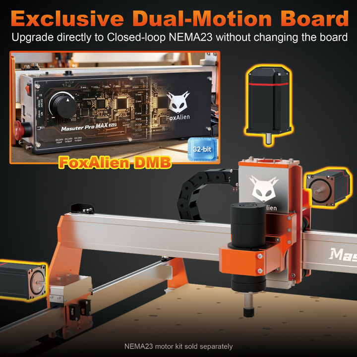 Masa714です FoxAlien Masuter Pro Max 2x2 CNC Router | 500W Brushless Spindle