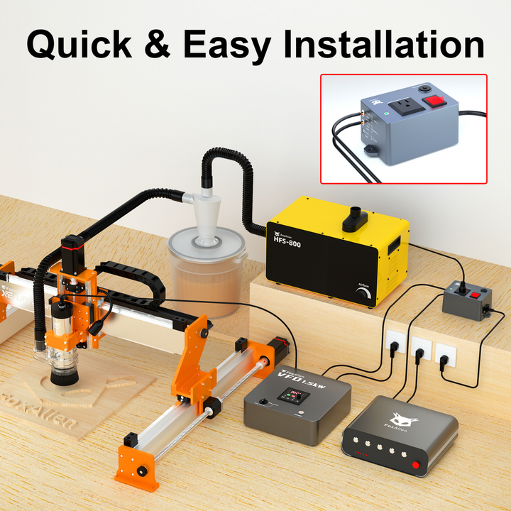 2026 New] FoxAlien 1.5KW VFD Spindle & PWM Smart Relay Module Bundle