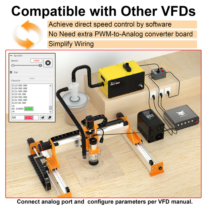 2026 New] FoxAlien 1.5KW VFD Spindle & PWM Smart Relay Module Bundle