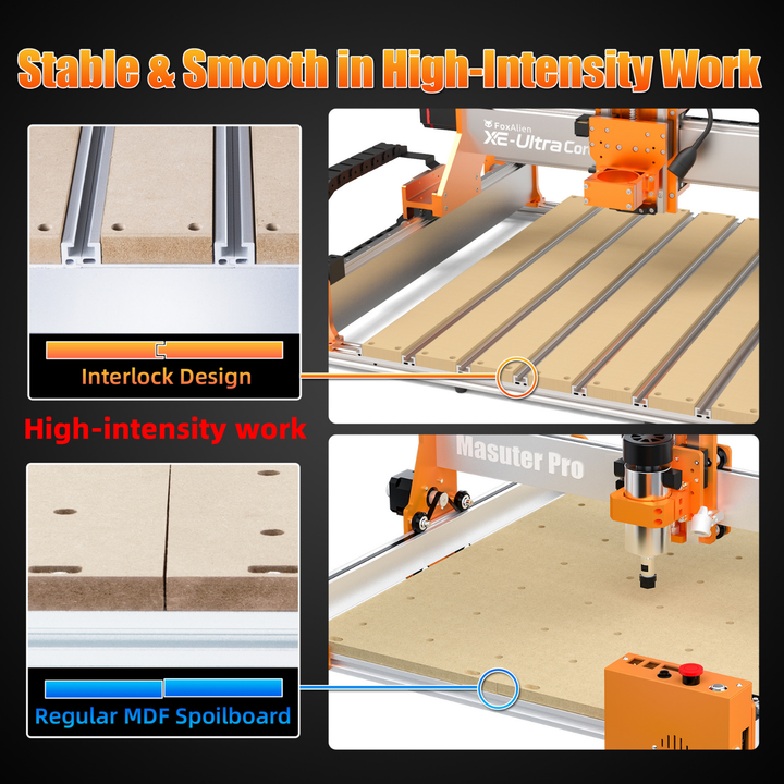 [2026 New] XE-Ultra Core MDF Hybrid Spoilboard Base | Not Compatible w