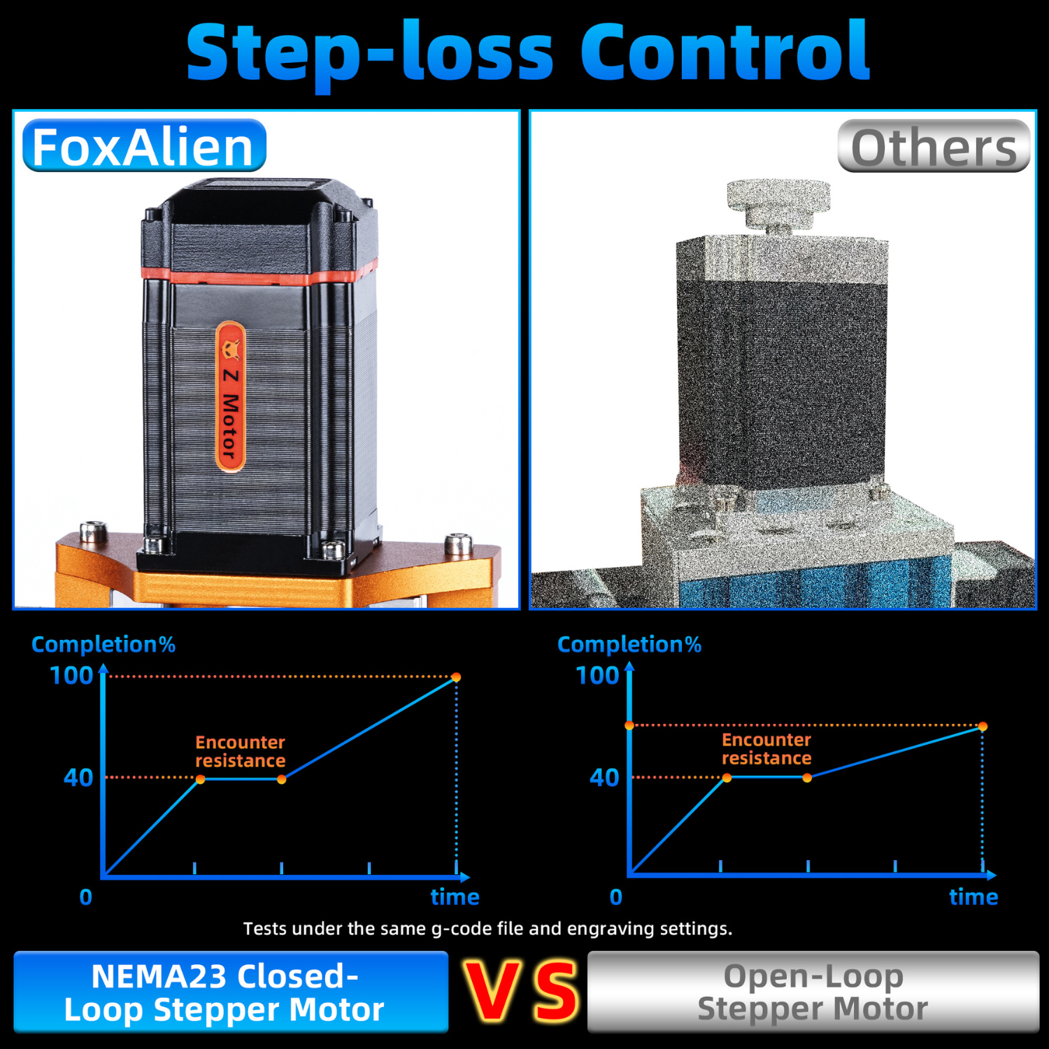 CNC Router Masuter 3S.02