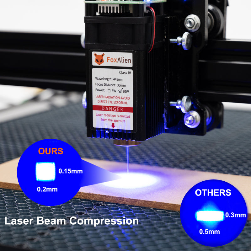 FoxAlien Laser Engraving Machine LE-4040 PRO 20W Laser