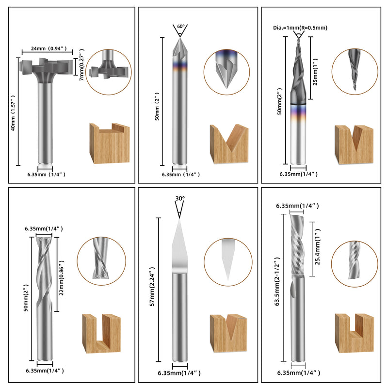 Different Types Of Router Bits at Norma Cuellar blog