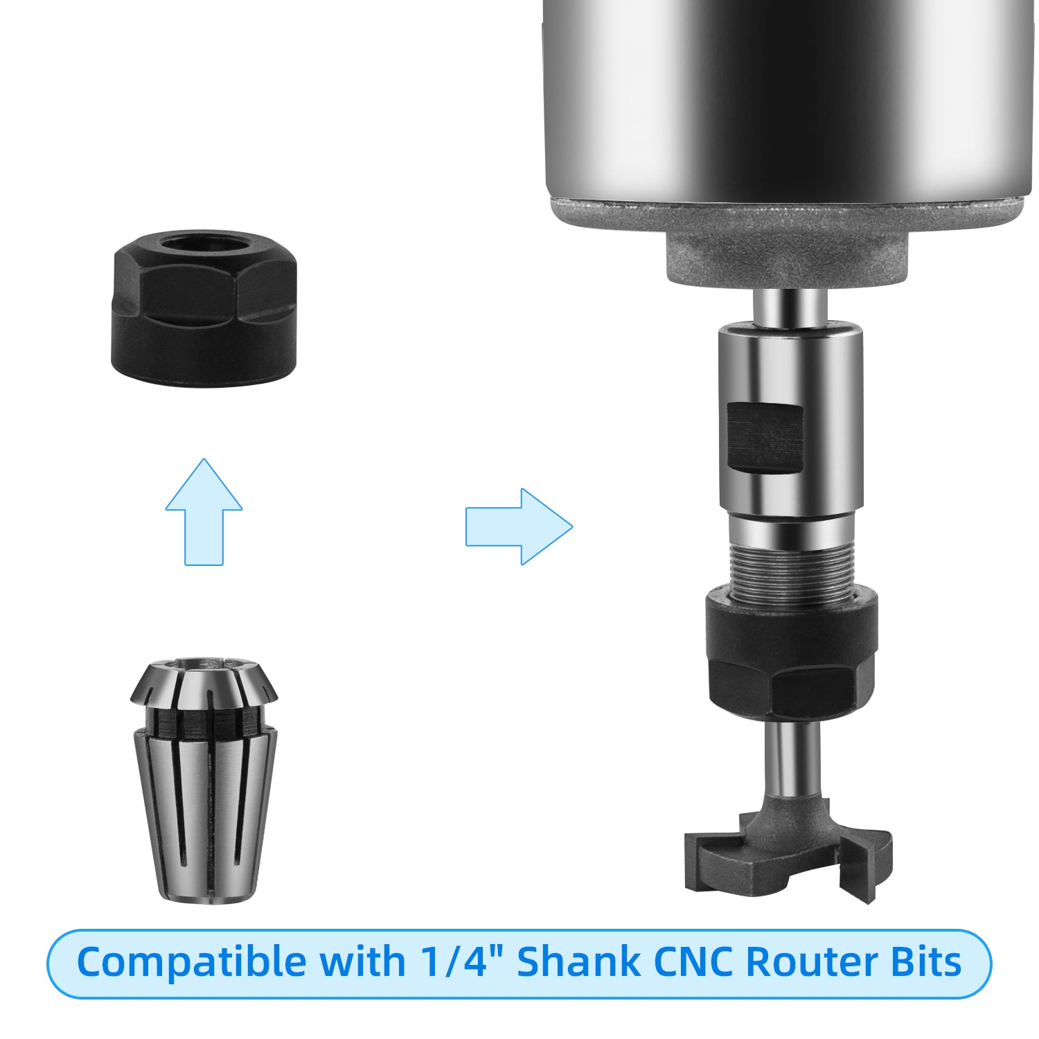 CNC Router Bits Essential Kit 1/4" Shank FoxAlien