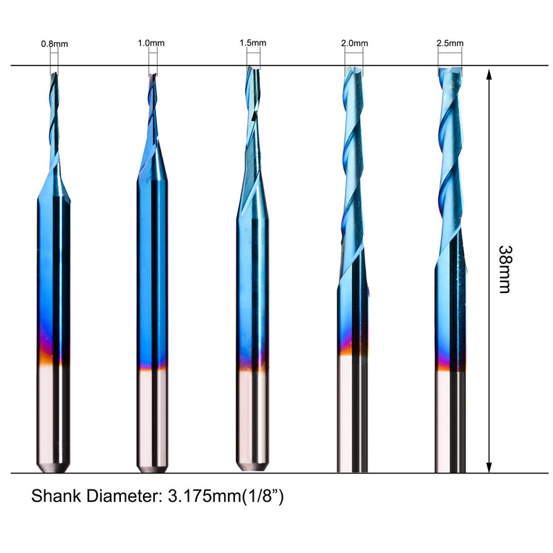 Mill Vs Router End Mill Vs. Router Bit: What Are The Differences? – IVRCQB