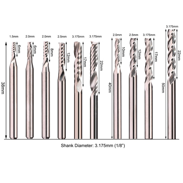 FoxAlien | Industry Leader in CNC & DIY Projects For Any Hobbyist