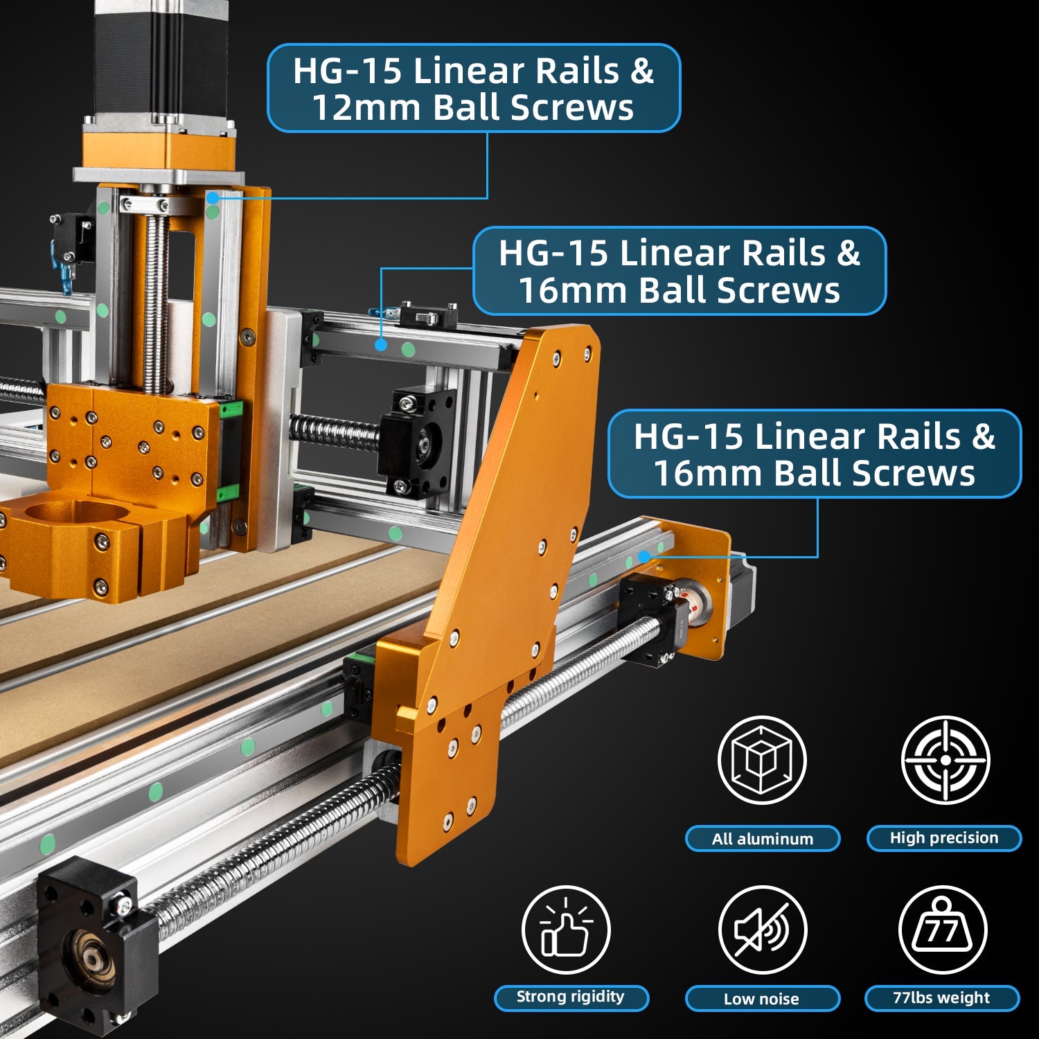 Fimal Router FoxAlien CNC Router Machine